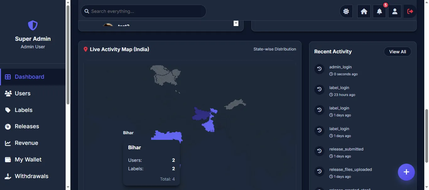 Super Admin Dashboard - India Map & Activity