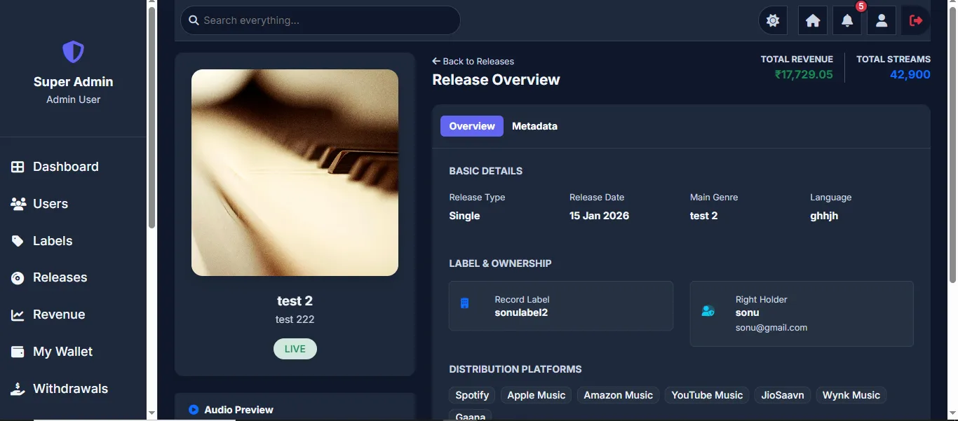 Release Detail
