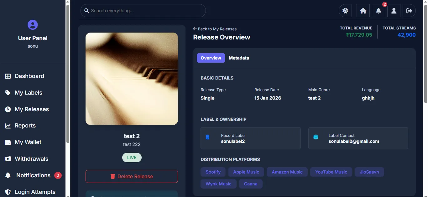 Release Overview